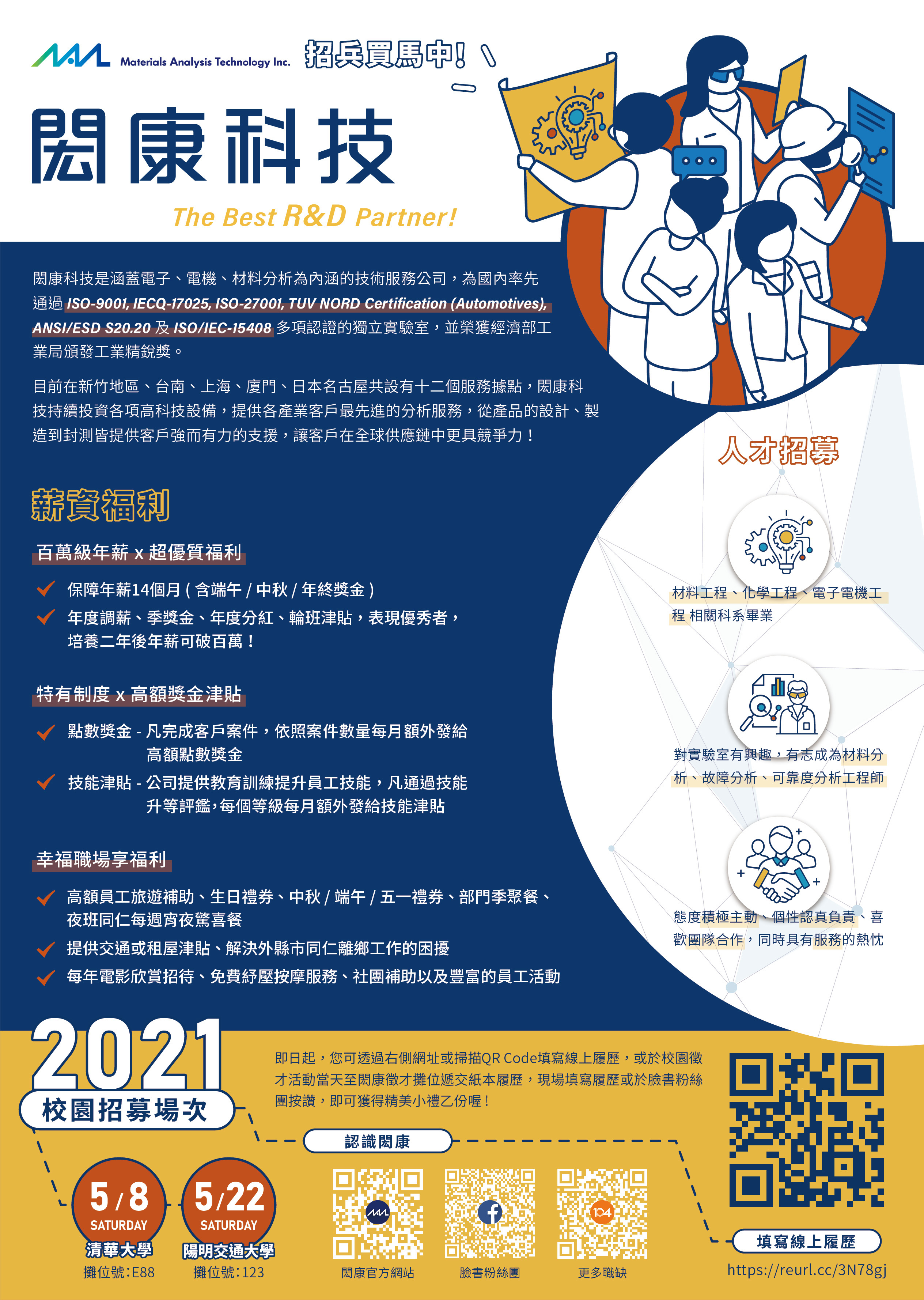 2021 DuPont Internship Program